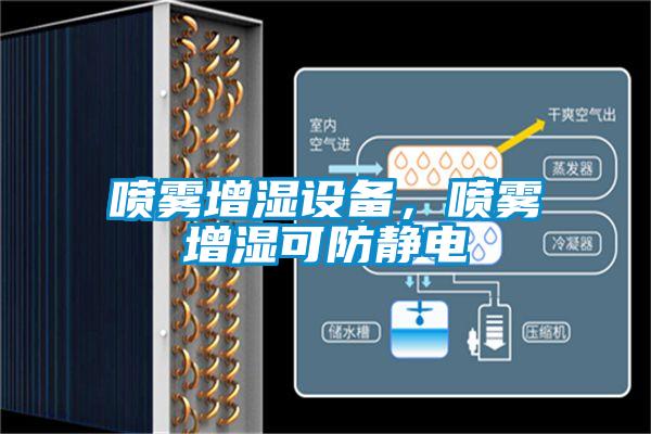 噴霧增濕設備，噴霧增濕可防靜電