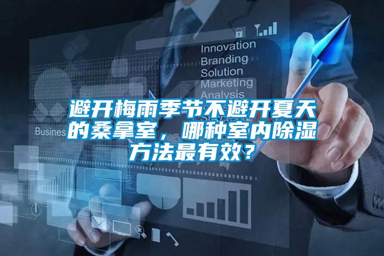 避開梅雨季節不避開夏天的桑拿室,哪種室內除濕方法最有效?