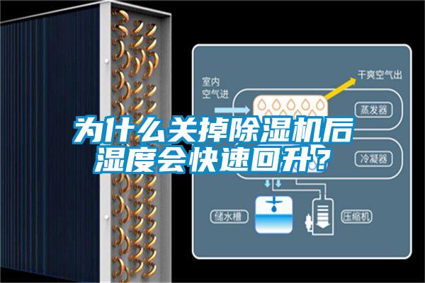 為什么關(guān)掉除濕機(jī)后濕度會(huì)快速回升？