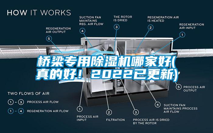 橋梁專用除濕機哪家好(真的好!2022已更新)