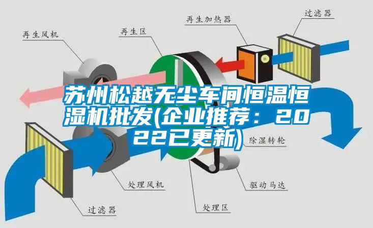 蘇州松越無塵車間恒溫恒濕機批發(fā)(企業(yè)推薦：2022已更新)